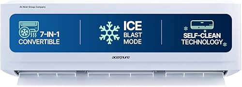 Acerpure Chill Neo1.5 Ton 3 star 4800W AC5IPG61.5TN3W48W 7 in 1 Convertible, Ice Blast Mode, 4 way swing, Cooling @ 58 degree — 37% Off on Amazon